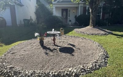 Professional Landscaping – Mr. Outdoor Living Tip of the Day